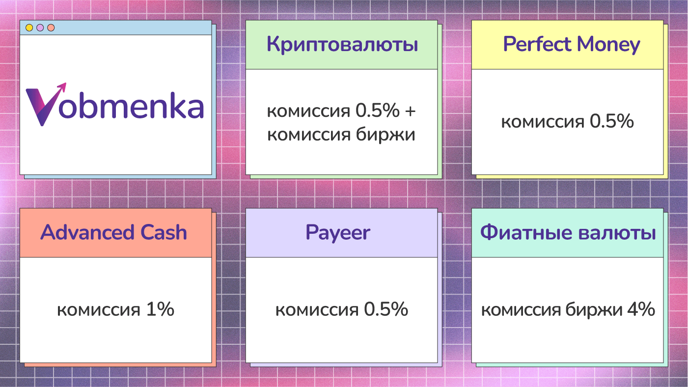 политика возвратов