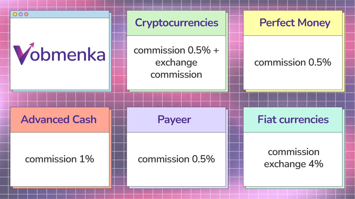 политика возвратов
